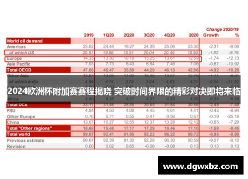2024欧洲杯附加赛赛程揭晓 突破时间界限的精彩对决即将来临
