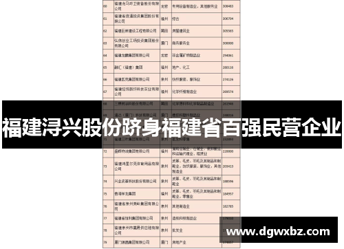 福建浔兴股份跻身福建省百强民营企业